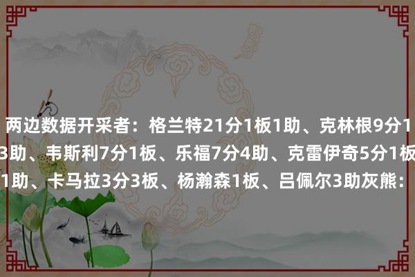 两边数据开采者：格兰特21分1板1助、克林根9分11板2助2帽、霍勒迪8分3助、韦斯利7分1板、乐福7分4助、克雷伊奇5分1板1助2断、西索科3分5板1助、卡马拉3分3板、杨瀚森1板、吕佩尔3助灰熊：普罗斯珀15分3板、斯莫尔11分2板3助、波普9分2板、李凯尔7分1板1助2断、杰罗姆7分、亨德里克斯5分1助、克莱顿4分1板2助3断、GG·杰克逊3分4板2助、马沙克2分5断    体育集锦