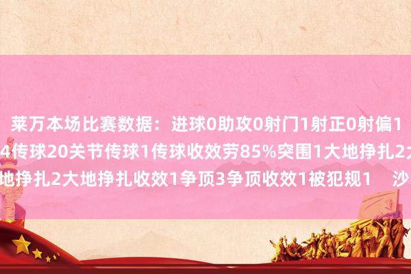 莱万本场比赛数据：进球0助攻0射门1射正0射偏1丢失球权4越位1触球24传球20关节传球1传球收效劳85%突围1大地挣扎2大地挣扎收效1争顶3争顶收效1被犯规1    沙巴体育网体育信息